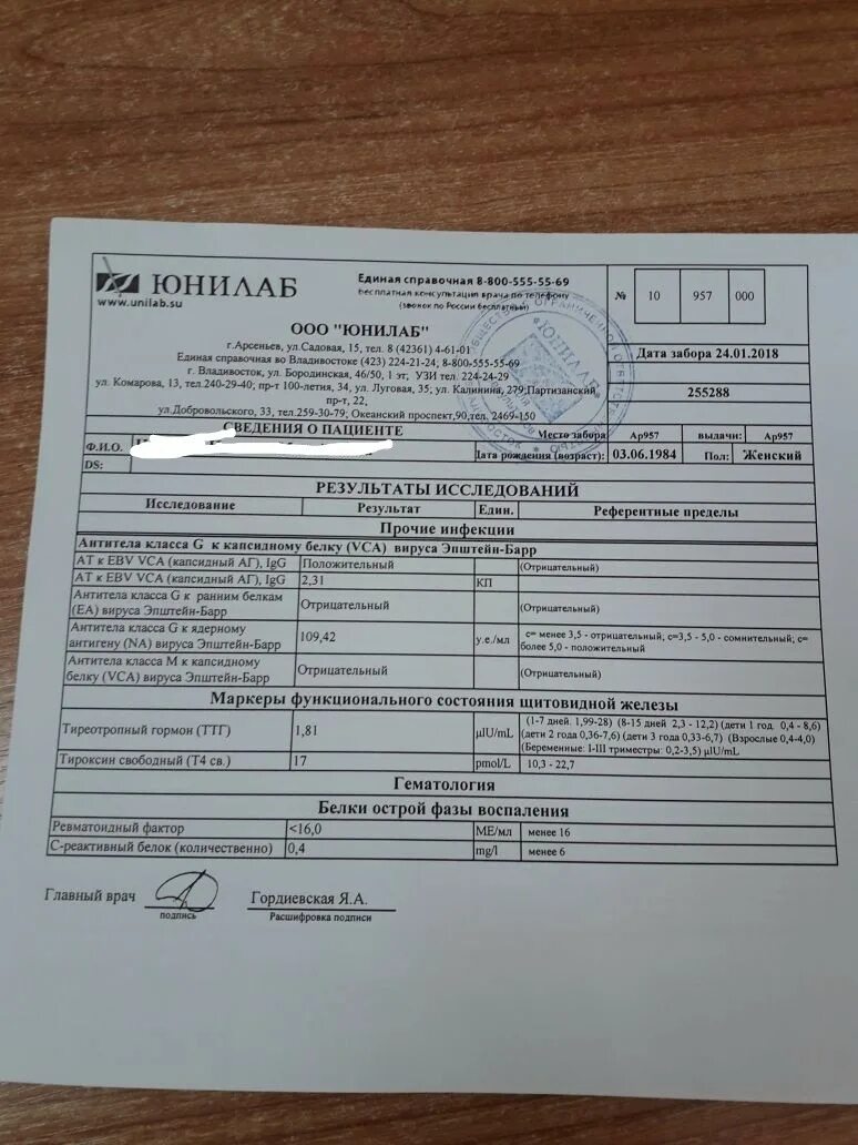 Инвитро анализы. Как выглядеть результат анализа копрограмма. Юнилаб владивосток анализ. Результаты анализов. Анализы ангарская.