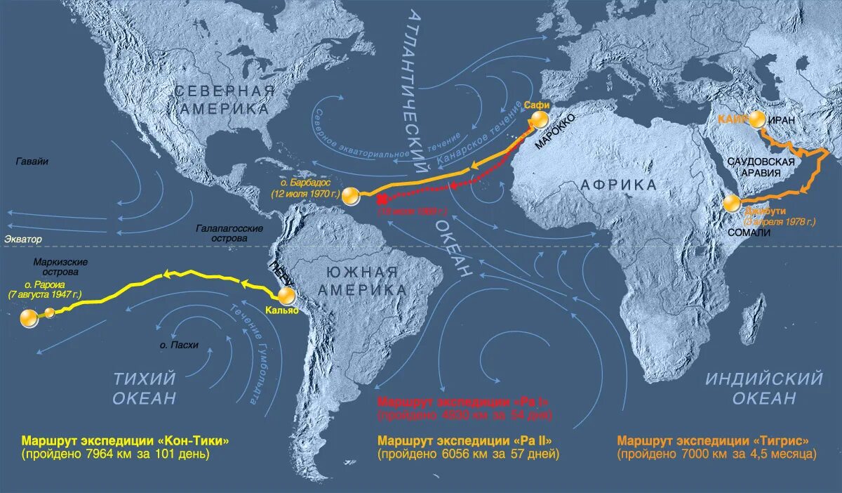 Тихий океан географические открытия. Маршрут кон-Тики на карте тур Хейердал. Тур Хейердал путешествие на кон-Тики маршрут. Маршрут путешествия тура Хейердала на карте. Ра тур Хейердал маршрут.