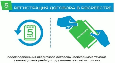 Регистрация ипотеки юридического лица