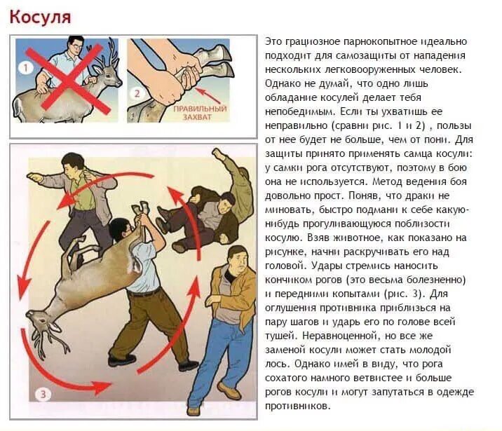 Приемы атаки. Удержание сбоку рукопашный бой. Приёмы самозащиты от нападения. Самозащита самооборона. Необходимая оборона иллюстрация.