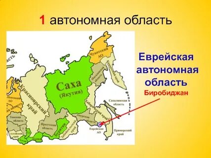 Авт округи