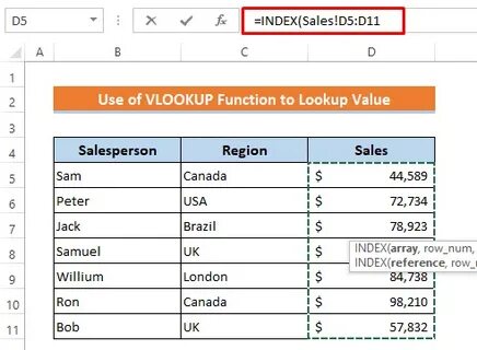 Sales index