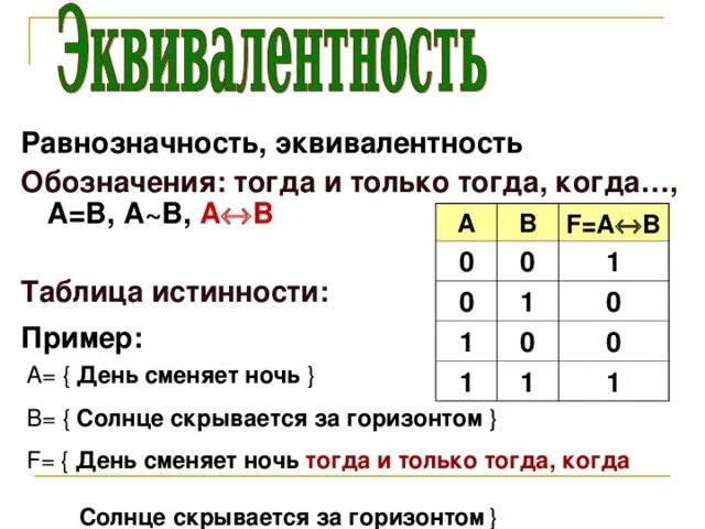 Эквивалентность обозначение. Эквивалентность таблица истинности. Табл истинности эквиваленция. «Эквивалентность» (равнозначность) таблица истинности. Эквивалентность (равнозначность).