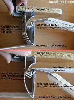 Как выглядит профиль натяжного потолка