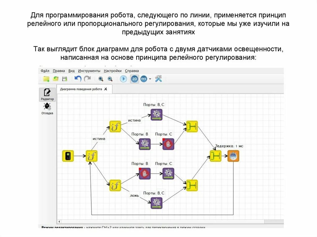 Программирование группы роботов для совместной работы