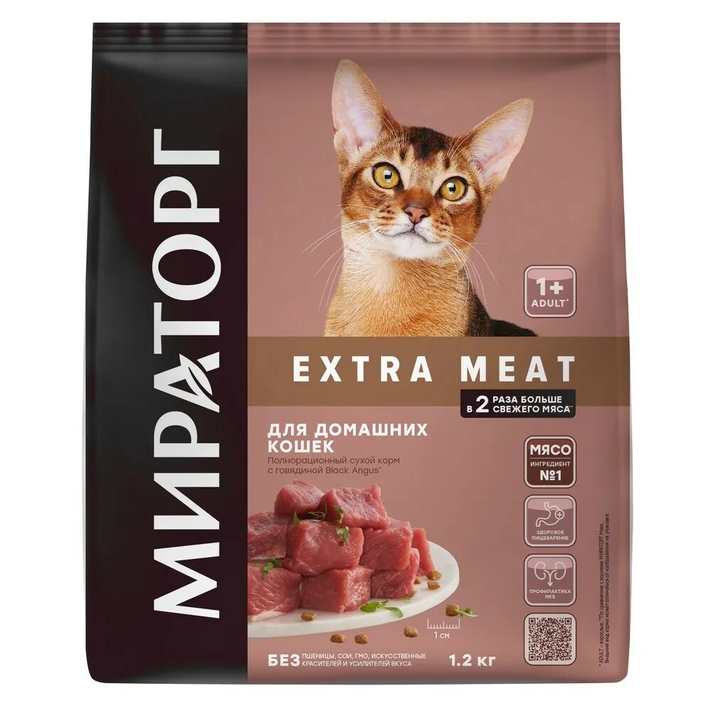 Корм winner мираторг отзывы. Корм winner мираторг отзывы