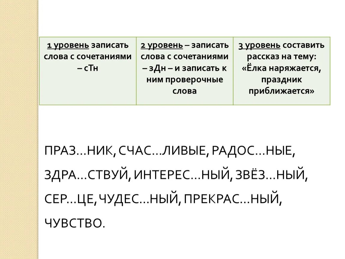 Низина проверочное. Проверочные слова. Слова проверочное слово к нему. Текст с проверочными словами. Как писать проверочные слова.