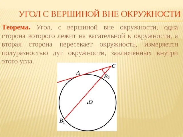 Теорема дуги окружности. Вписанный угол окружности. Теорема дуги окружности. Углы связанные с окружностью. Уго с вершиной ве окружности.