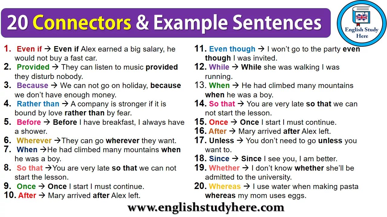 One word sentences examples. Connectors в английском языке. Linking в английском. Коннекторы в английском языке. Sequencers в английском языке.