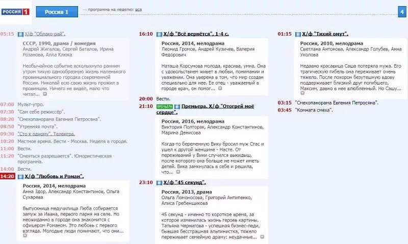 Характеристика канала Россия 1. Как раньше назывался канал Россия 1. Программа 1 канал вчера вечером