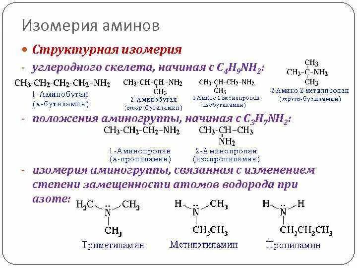 C4h11n изомеры структурные формулы. Структурная изомерия c4h11n. Алифатические Амины изомерия. Изомерия алифатических Аминов.