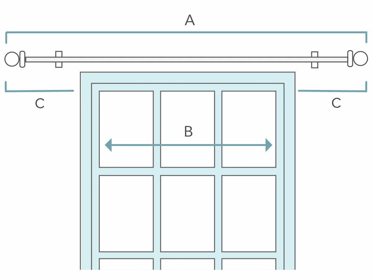 Window size. Window size