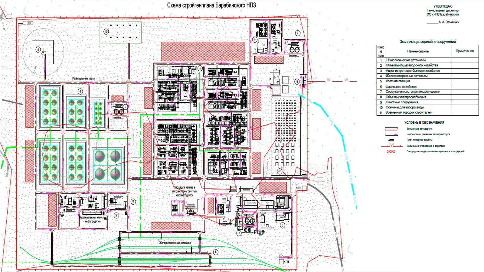 Схема очистных сооружений нефтеперерабатывающего завода. Куйбышевский НПЗ схема завода. Схема нефтеперерабатывающего завода Рязани. Схема генплана Новокуйбышевского нефтеперерабатывающего завода.
