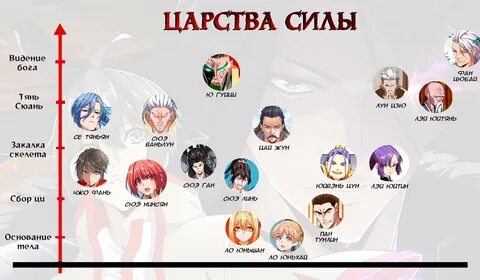 Как демон император стал дворецким 2
