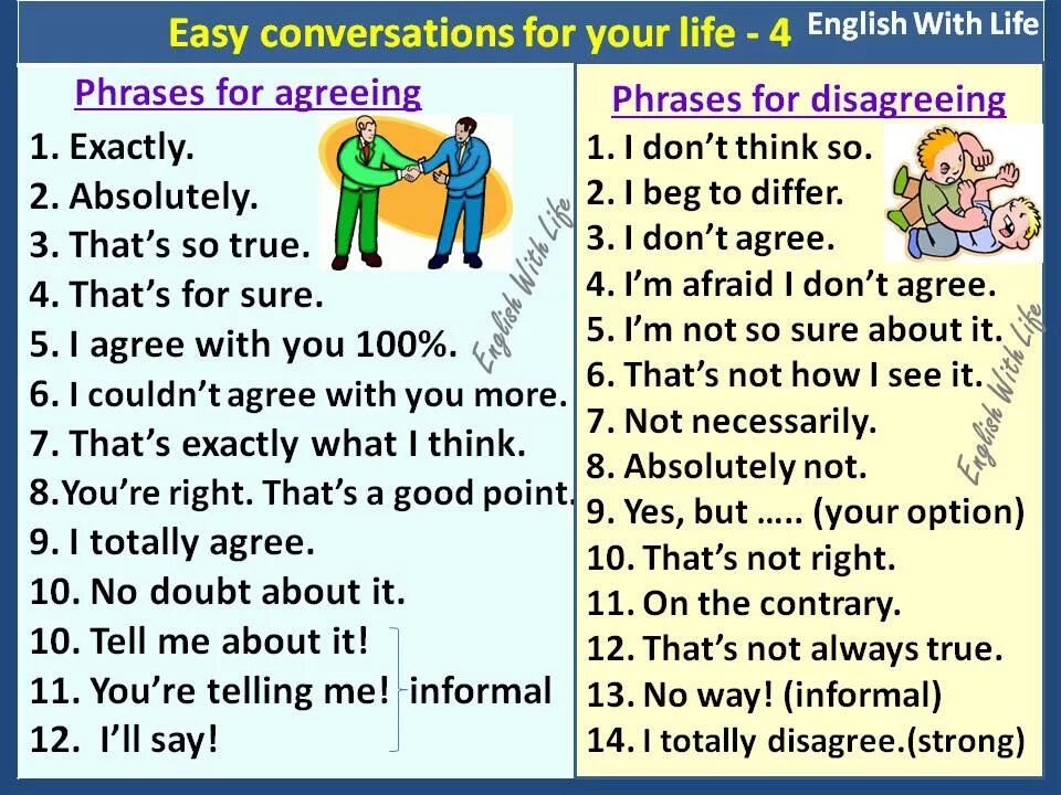 Easy перевод с английского. Phrases in English. Фразы Agreement disagreement. Agreeing and disagreeing phrases. Conversational phrases.