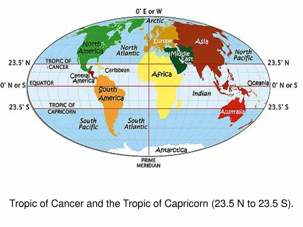 World s oceans. Континенты на английском. Страны и континенты на английском языке. Tropic Cancer Tropic Capricorn. Северное и Южное полушарие на карте.