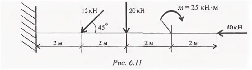 Рис 6 рис 6 на