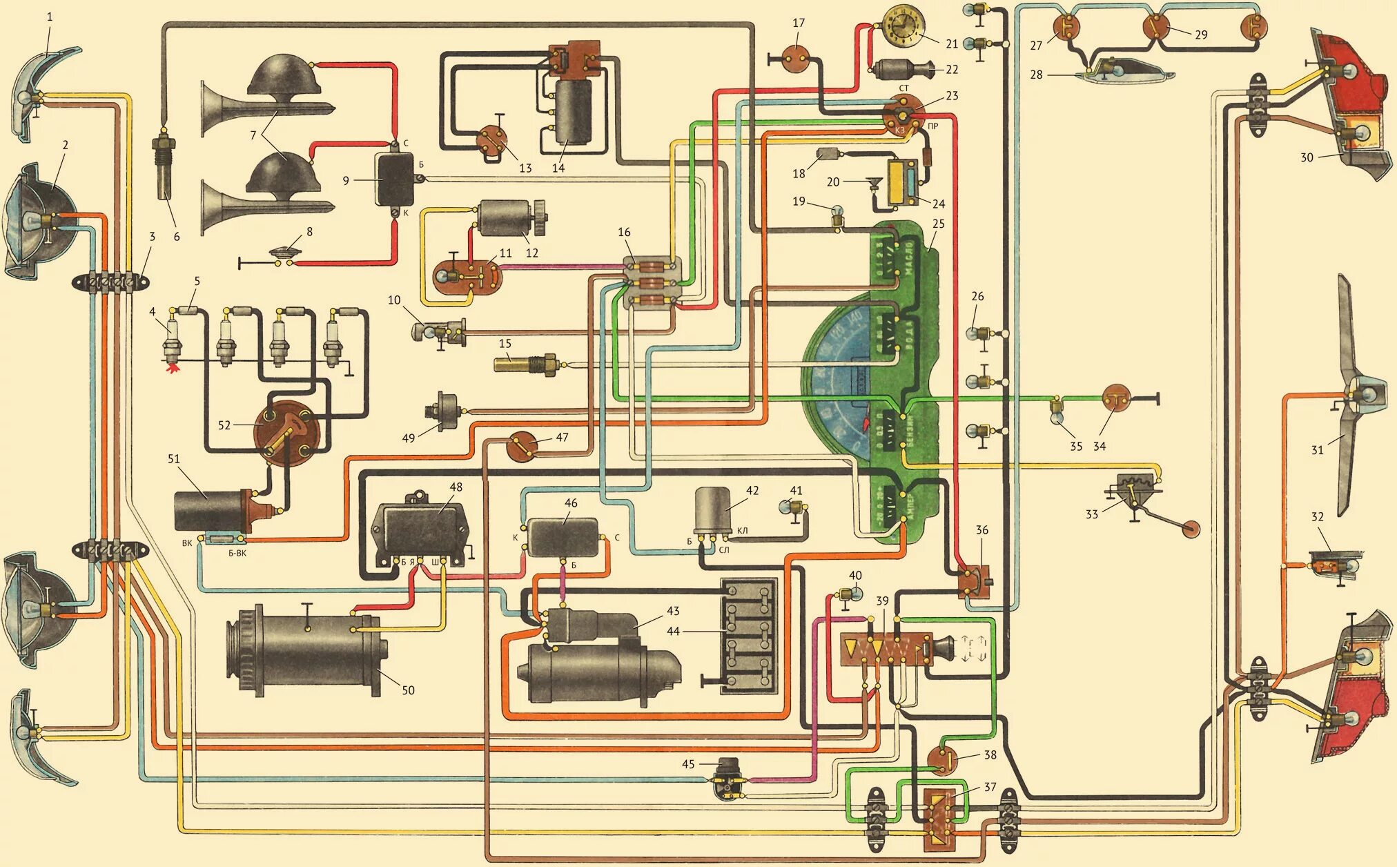 Электрооборудование электропроводка. Схема электрооборудования ГАЗ 21 Волга. Схема проводки ГАЗ 21. Схема электрики ГАЗ 21. Схема проводки ГАЗ 21 Волга.