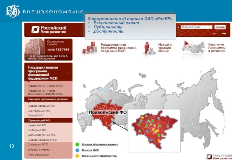 Российские региональные банк. Региональные банки развития. Региональные банки развития и Россия. Международные региональные банки развития. Российский банк развития.