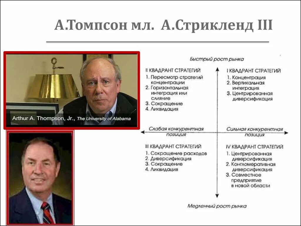 Стратегический менеджмент учебник томпсон стрикленд. А томпсон стратегия. Стратегический менеджмент учебник томпсон стрикленд. Аналитическая химия васильев том 2. Матрица томпсона и стрикленда.