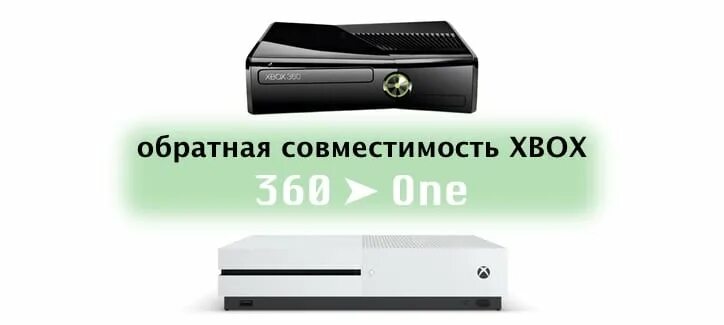 Обратная совместимость список игр. Обратная совместимость xbox. xbox 360 обратная совместимость. xbox обратная совместимость xbox 360. обратная совместимость xbox one.