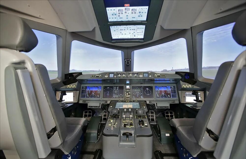 Су-27 кабина. Gps в самолете. Мс-21 кабина пилотов. Авиатренажер ту 154. Atc air traffic control.