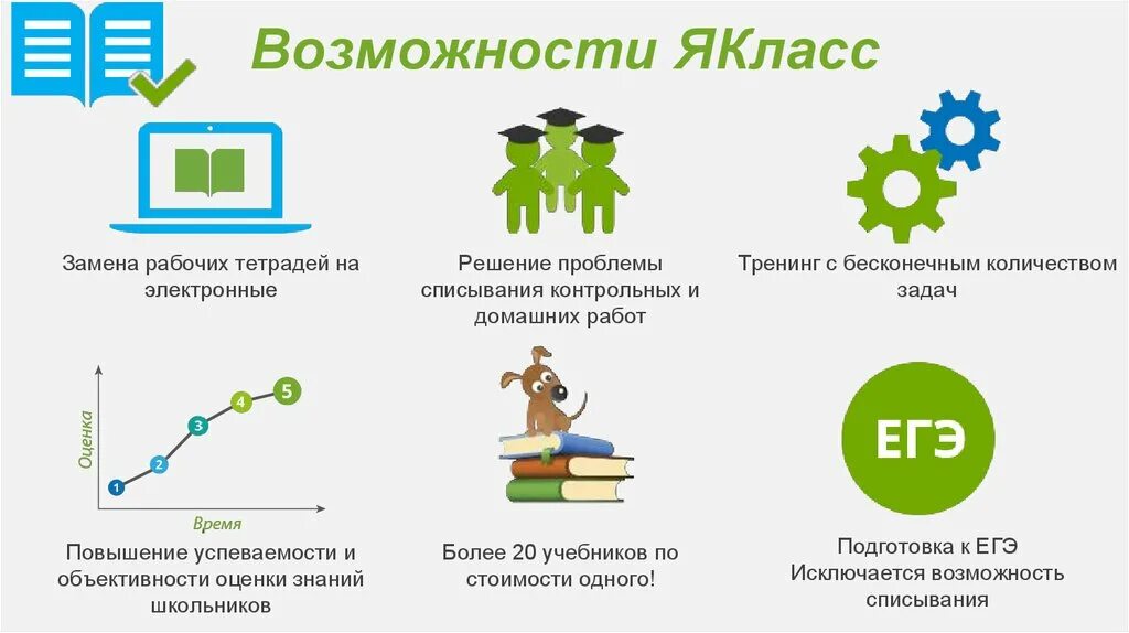 Класс платформа для обучения