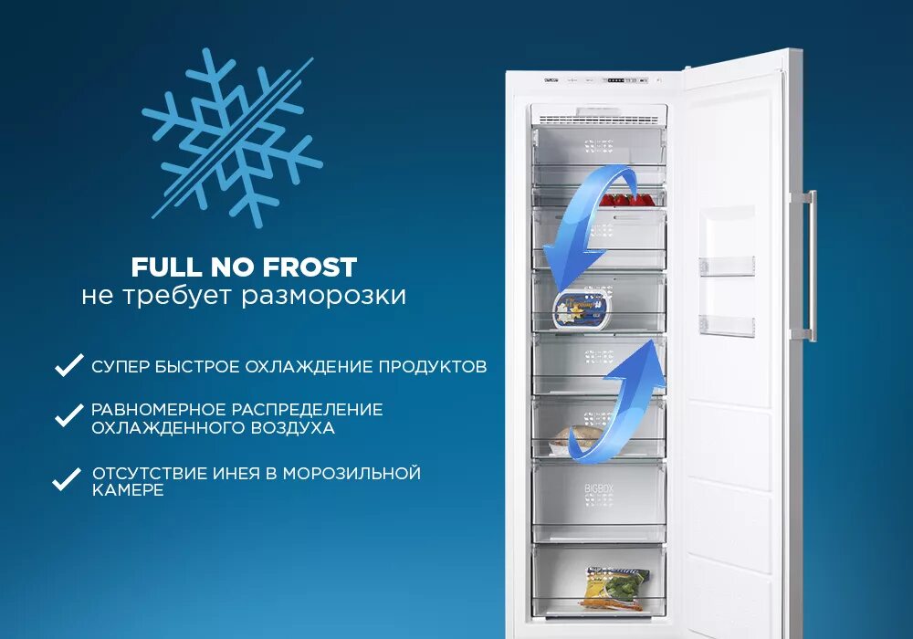 Как разморозить холодильник ноу фрост