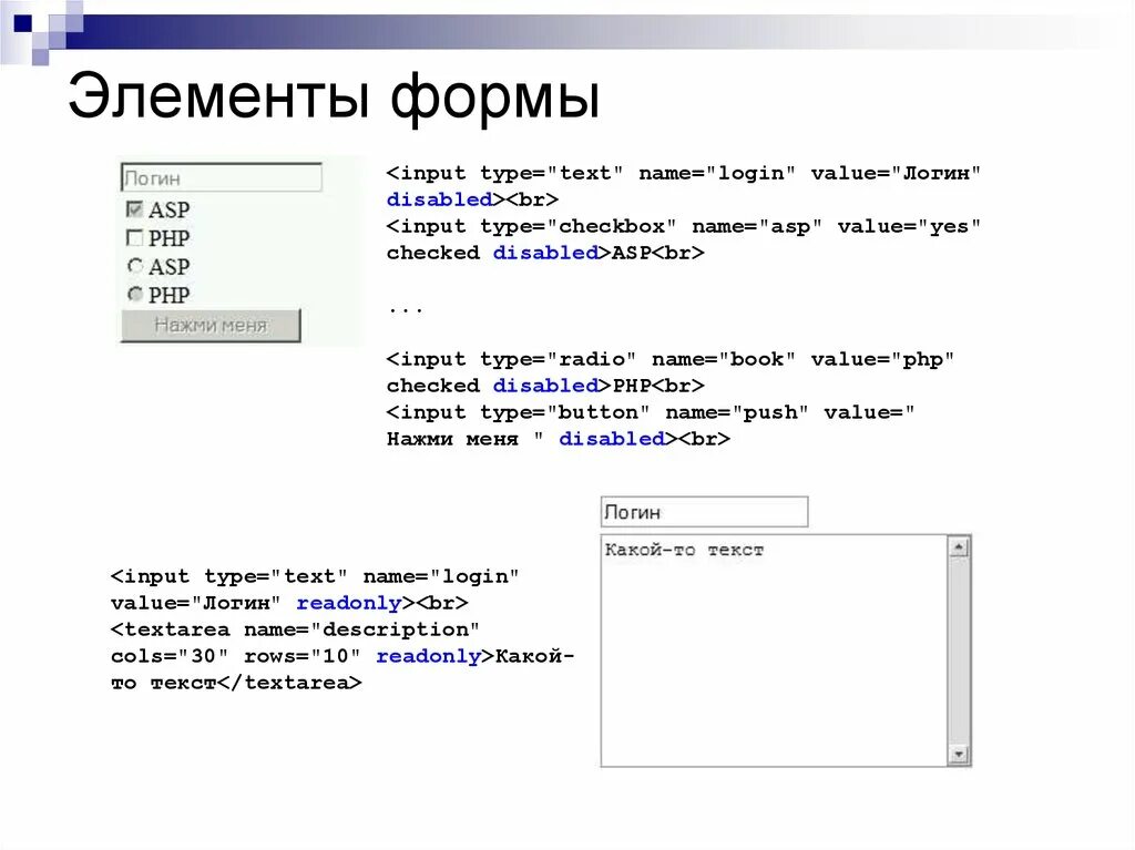 Элементы input html. Элементы формы input. элементы форм html. html элемент input. textarea html.