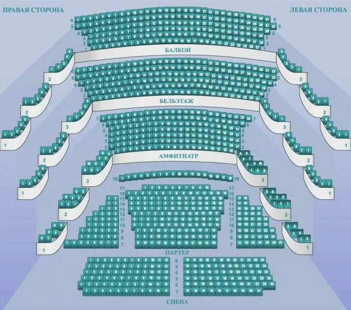 Схема театра Вахтангова основная сцена. Ложа бенуара Вахтангова. Театр Вахтангова основная сцена амфитеатр. Театр Вахтангова зал основная сцена. Зал вахтангова основная