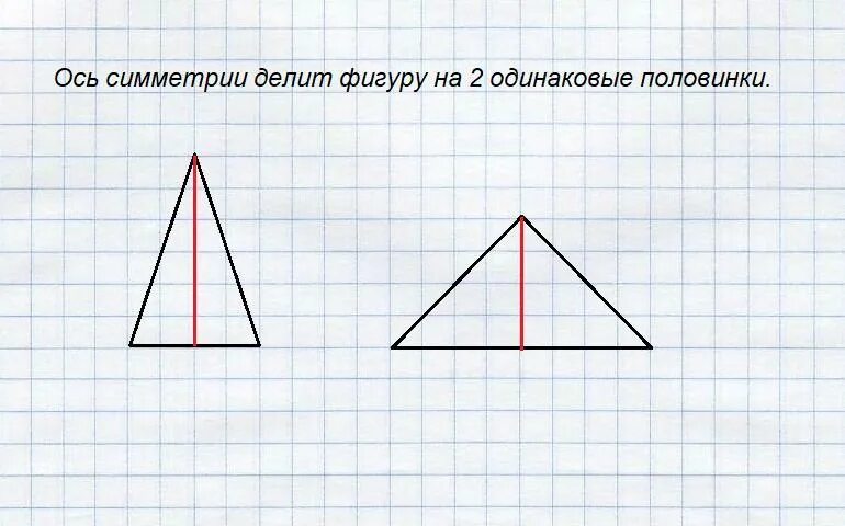 Ось симметрии треугольника 2 класс. ОСБ симметрии в треугольнике. ОСТ симетрии треугольника. Сколько осей симметрии у треугольника.