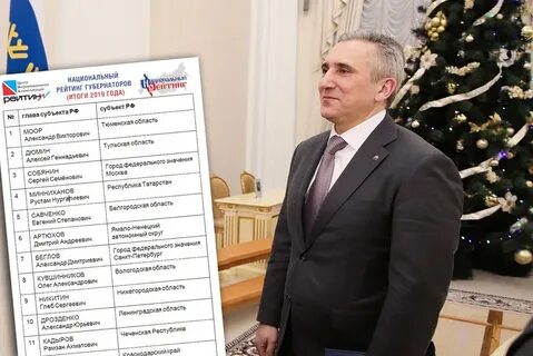Губернатор губернатор 2019