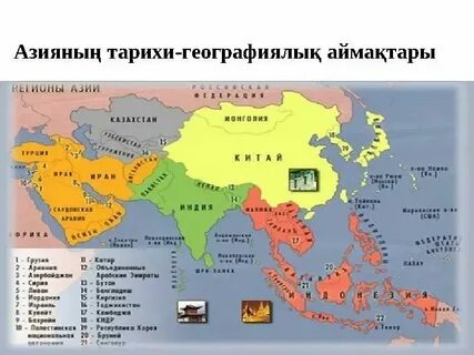 Орталық азияның тарихи ерекшелігі