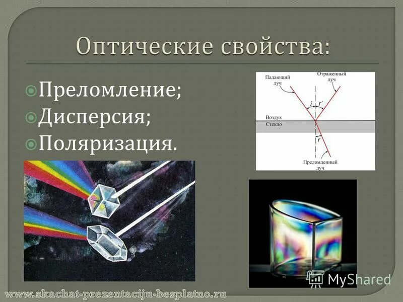 оптические свойства стекла