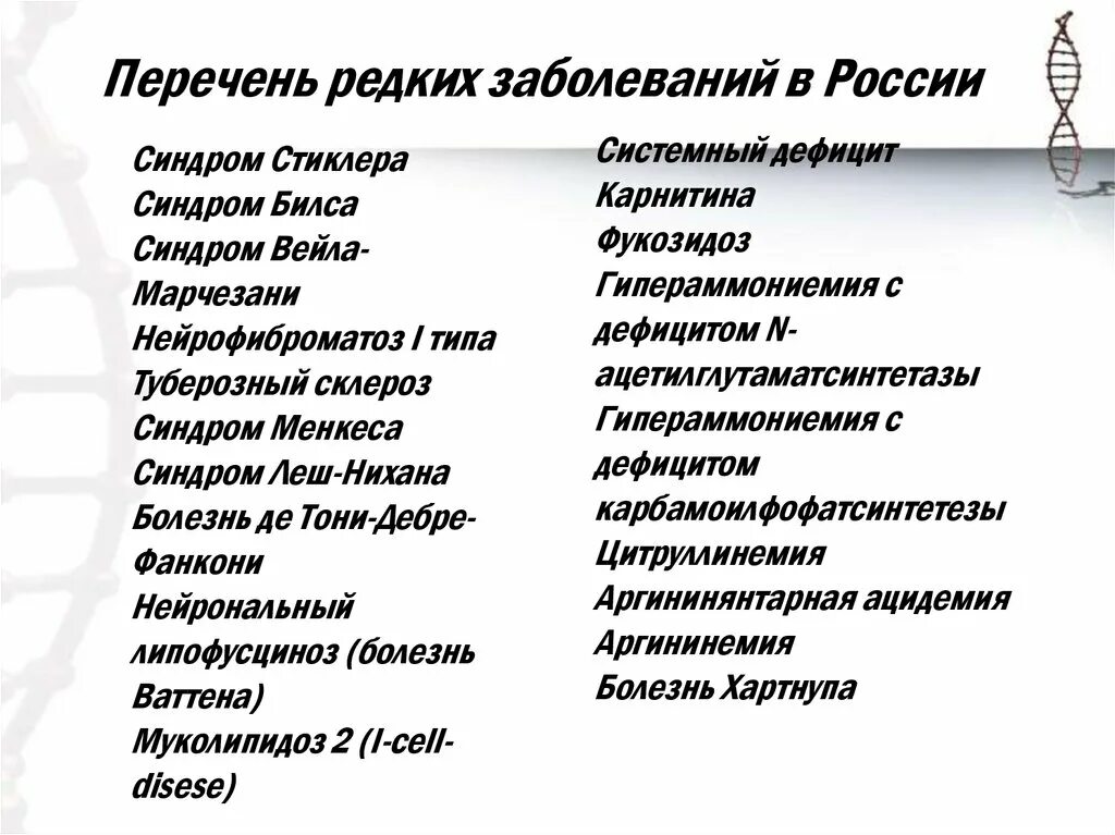 Болезни на букву к. Перечень заболеваний. Редкие болезни список. Редкие заболевания список. Перечень редких орфанных заболеваний.