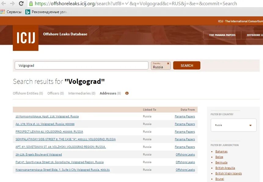 Панамское досье. Панамские документы. Панамское досье Алиев. Электронные адреса волгоград
