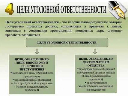 Условия не подлежащие уголовной ответственности
