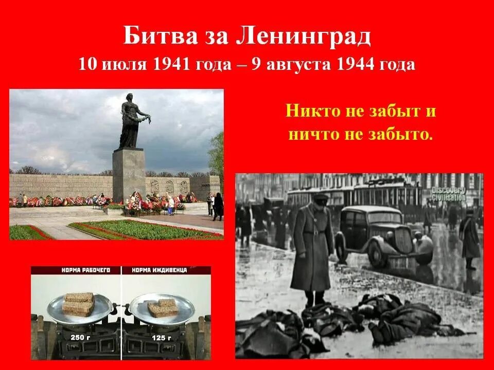 Не забывай даты