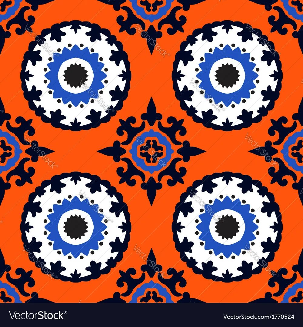 National pattern