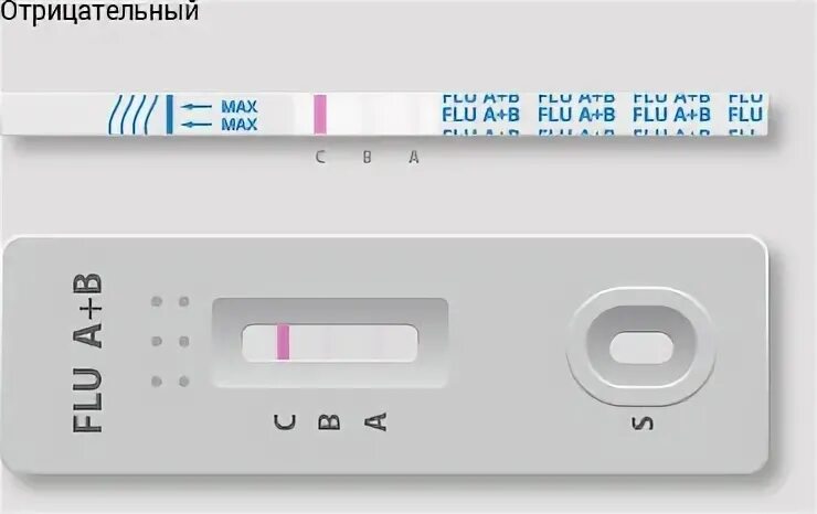 Экспресс тест на коронавирус и грипп