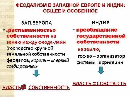Черты западноевропейского феодализма
