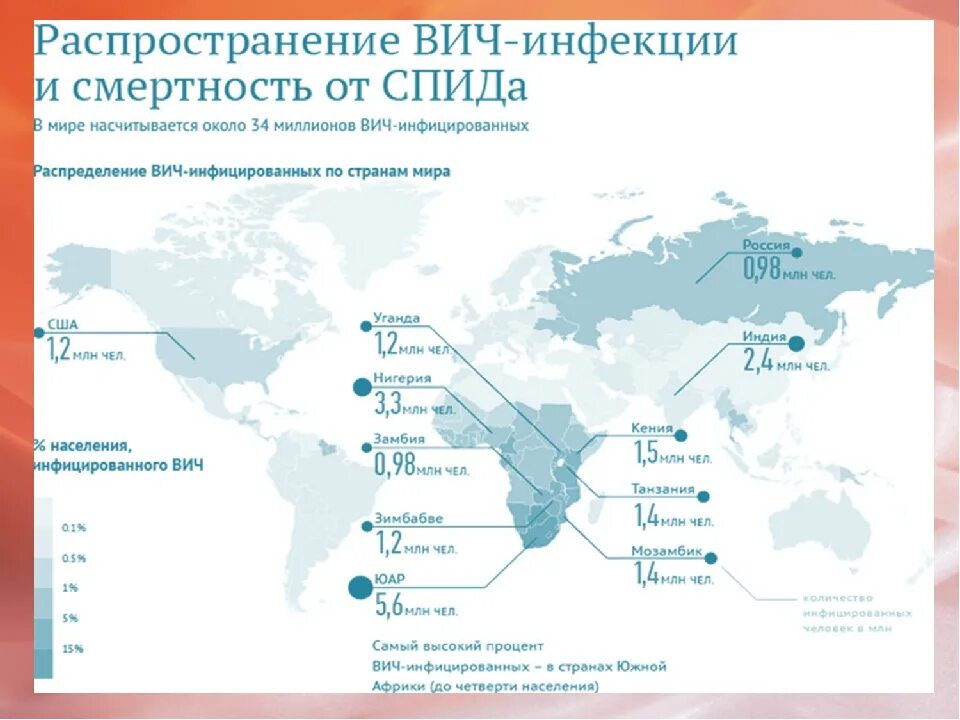 Статистика стран по ВИЧ мир. Распространение ВИЧ В мире карта 2021. Распространенность ВИЧ В мире 2020. Статистика СПИДА по странам.