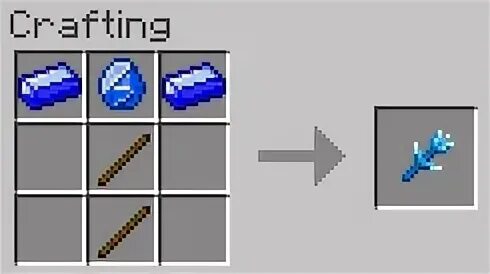 21 1 7 17 1 7