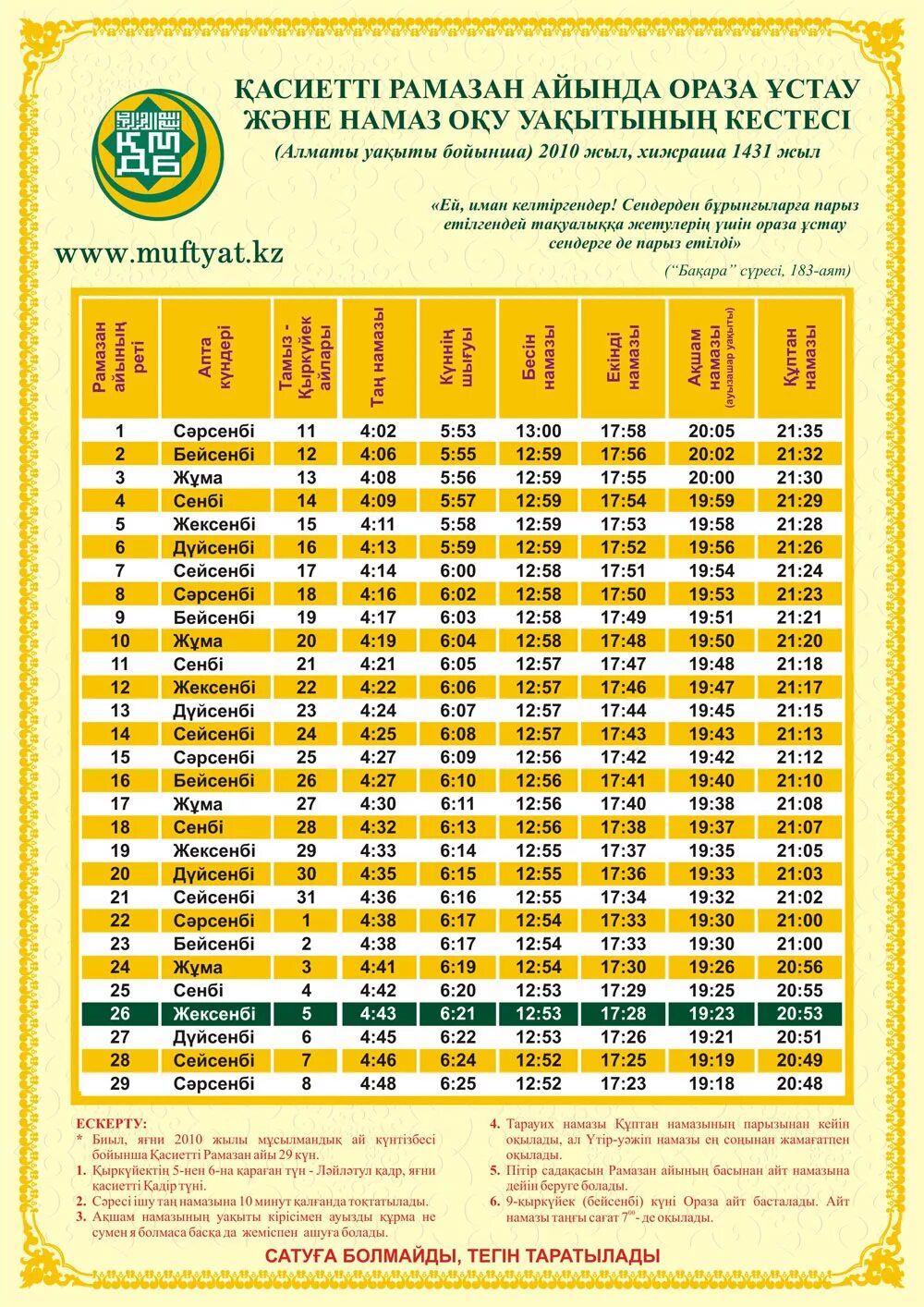 Таң намазы алматы. График ораза. Ораза таблица. Ораза 2010. Время ораза.