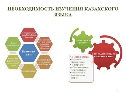 Знания казахский язык