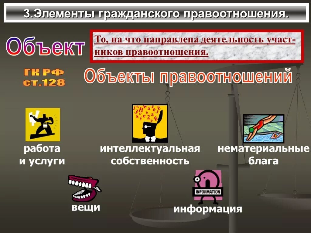 3 объекты правоотношений. Элементы гражданских правоотношений. Что является объектом гражданских правоотношений. Нематериальные объекты гражданских правоотношений. Элементы гражданских правоотношений презентация.