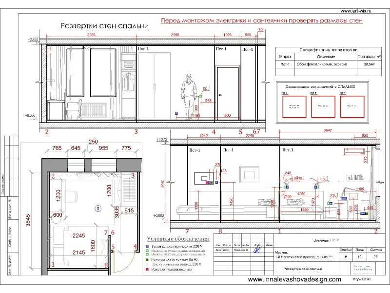 Рабочие чертежи для выполнения строительно-монтажных работ.