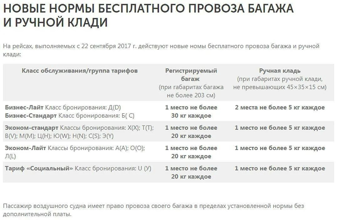 Сколько можно багаж в самолет аэрофлот. Аэрофлот багаж 23 кг габариты эконом. Вес багажа в эконом классе. Нормы провоза ручной клади Аэрофлот. Норма бесплатного провоза багажа.