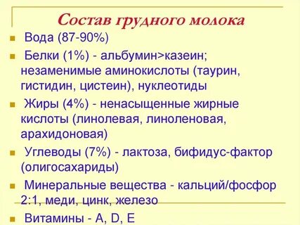 Состав молочного эмульгатора