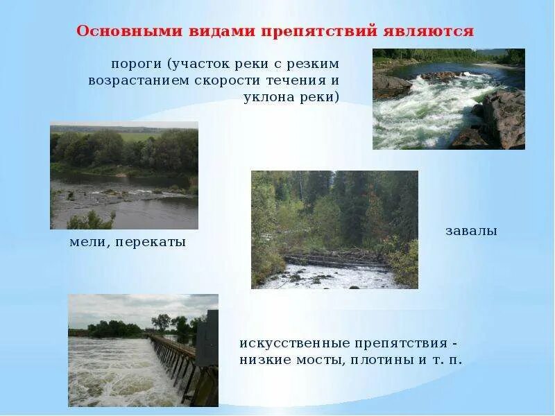 Пороги география 6 класс определение. Пороги география 6 класс определение